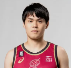 https://img.qsepay.com.cn/img/basketball/player/43bac37d6116bbdb555d4ed9d64a2918.png